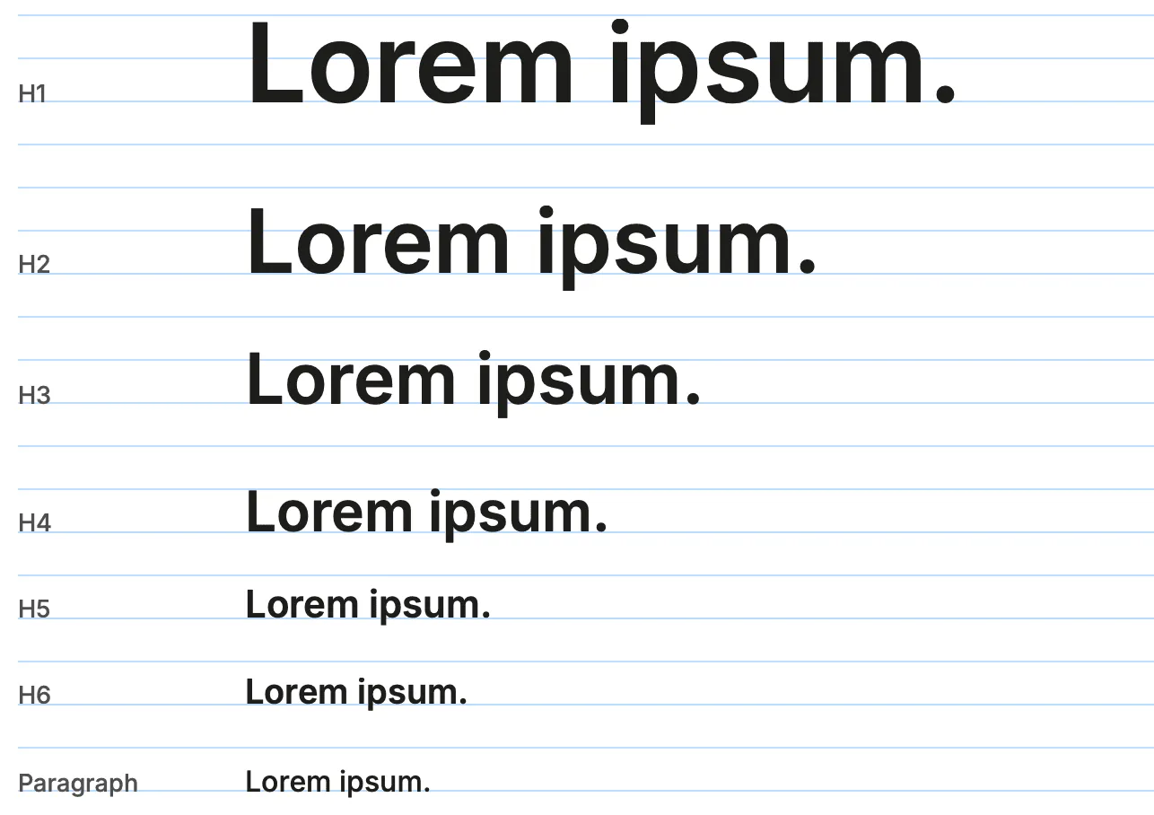 The type scale: headings H1 to H6 and a paragraph on a baseline grid